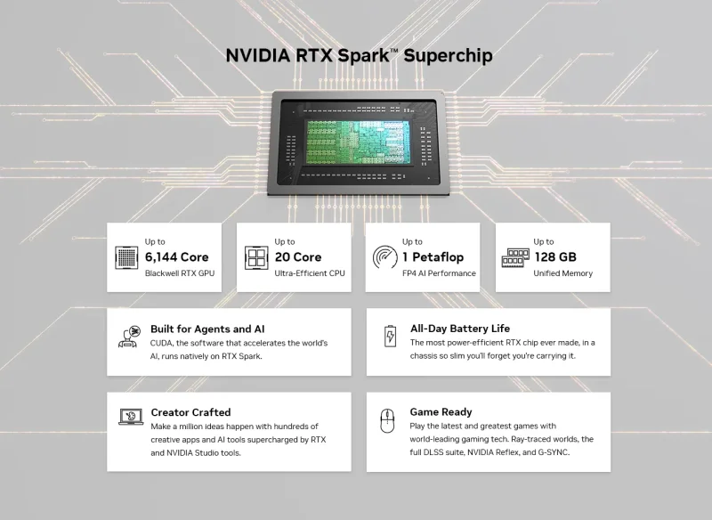 RTXSpark.webp